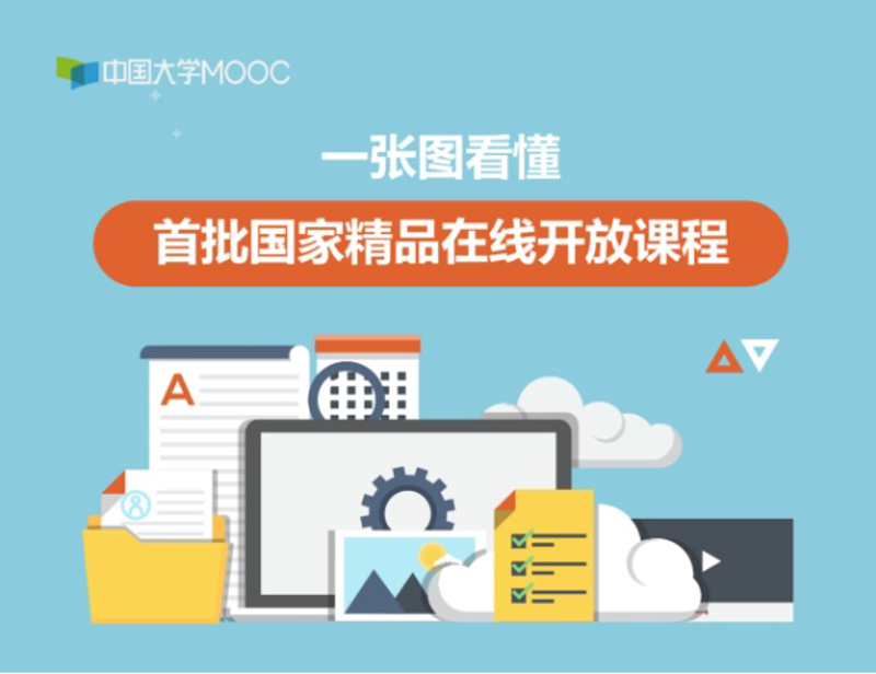 在线教育平台：传统课堂的数字革命